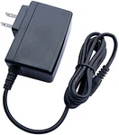 Ac Adapter Charger For Harbor Freight Tool Cen Tech Inspection Camera Item 60695. Fixed Price $7.85.